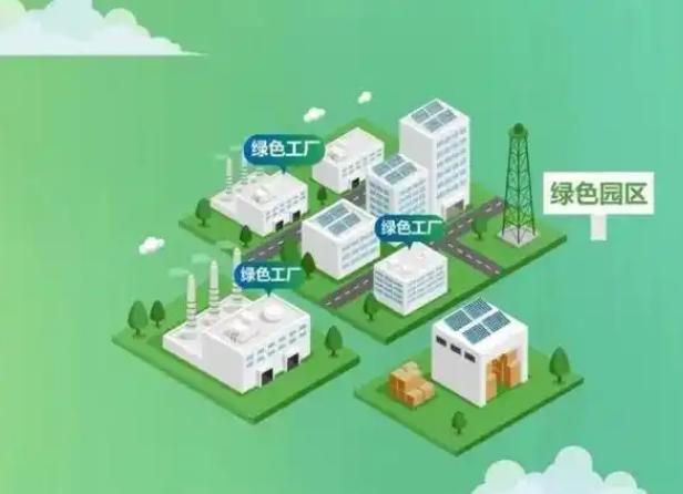 綠色園區(qū)的申報評價條件