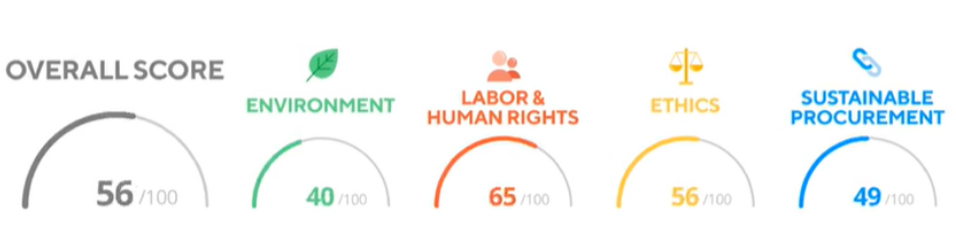 1745996939650.png 1745996939650.png